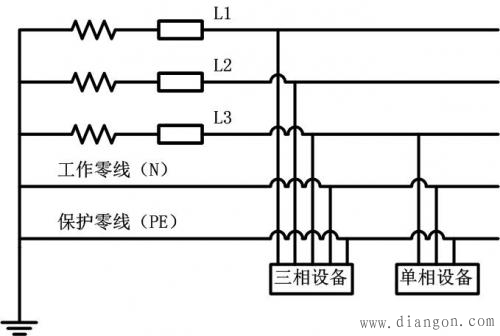 三相电应用和接线