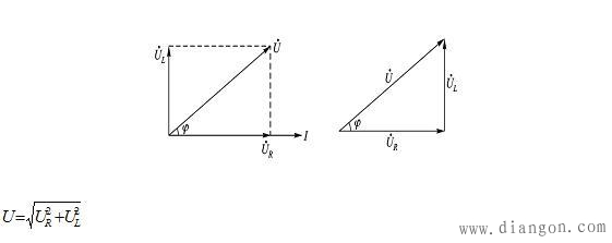 RL串联电路电压间的关系