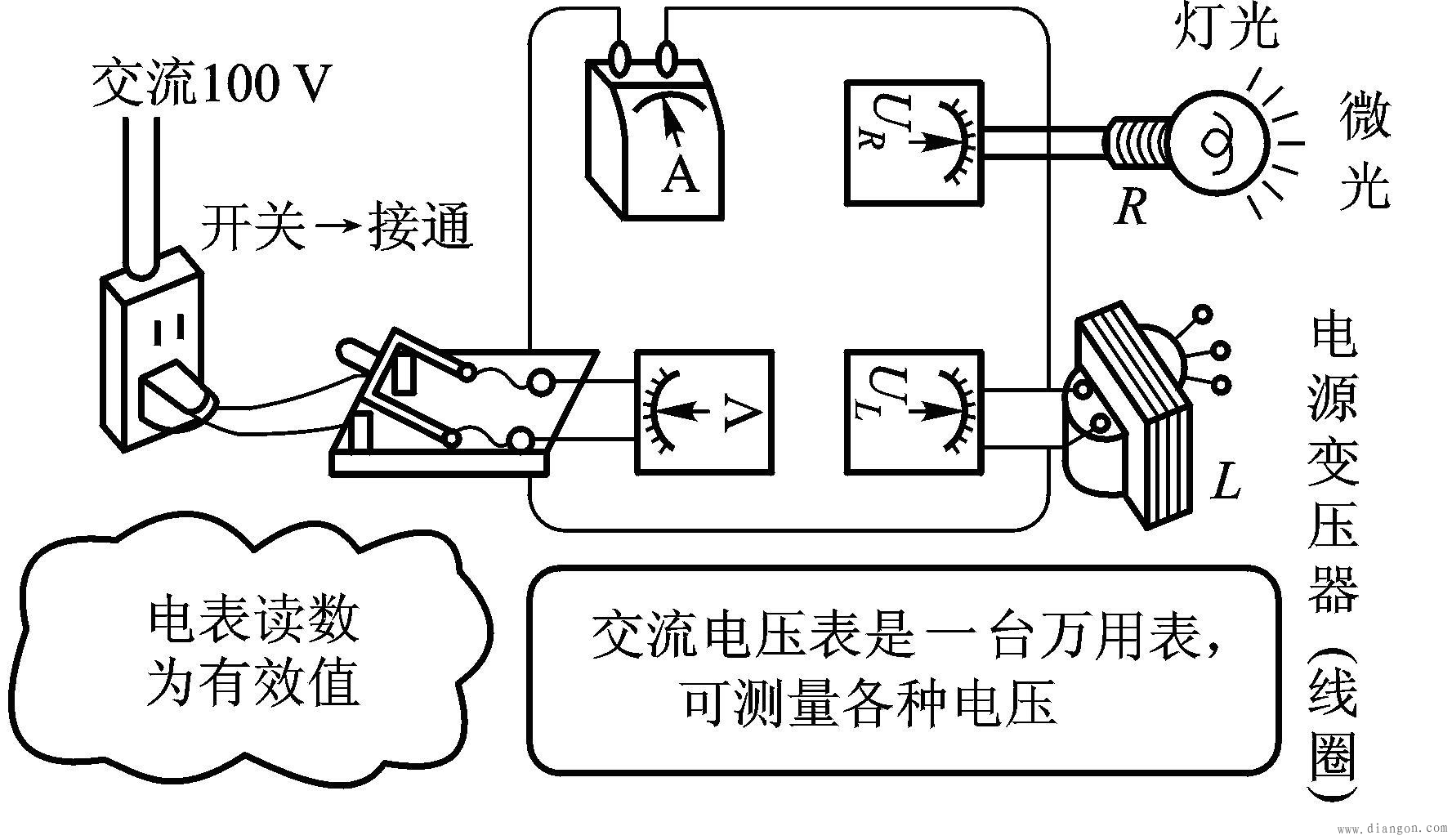 RL串联电路的测量