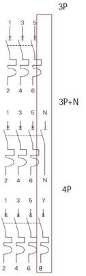3P 3P+N和4P断路器的区别