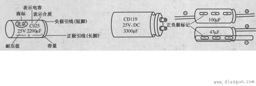 电容器标注方法