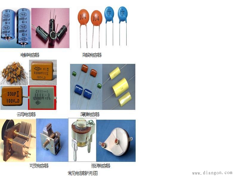 常见电容器