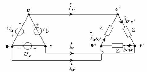 负载三角形联接的对称三相电路