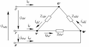 三相负载的三角形联接