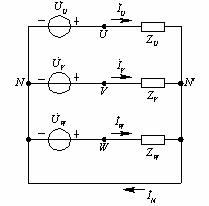 三相对称负载星形