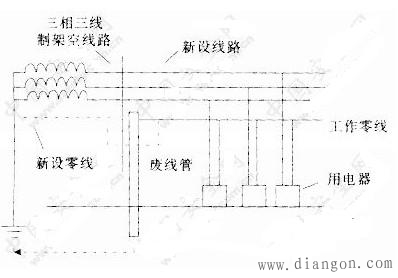 电气线路不规范接线供电产生的危害分析