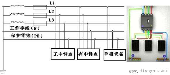 如何正确理解三相五线制供电系统