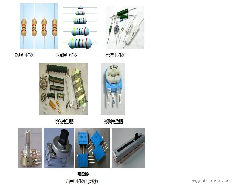 常用电阻器及主要性能参数