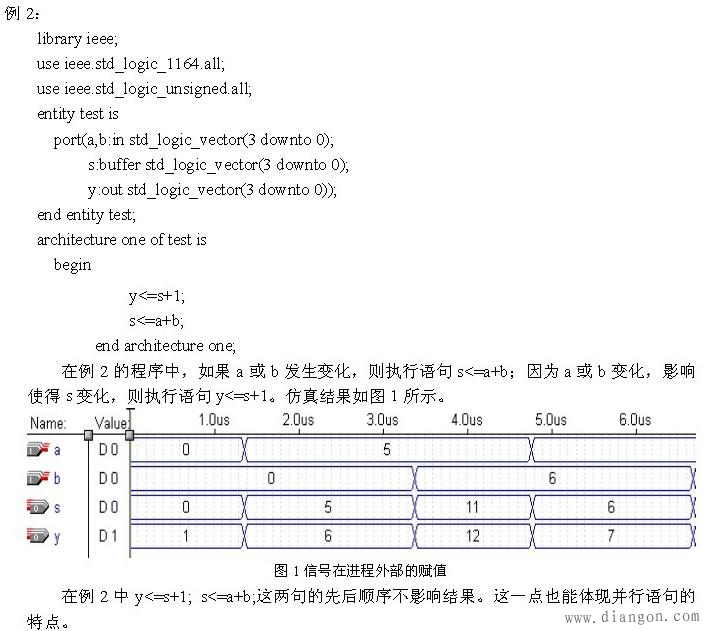 信号和变量赋值语句