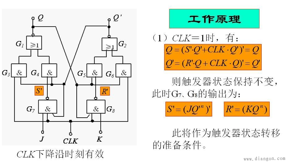 边沿JK触发器工作原理及动作特点