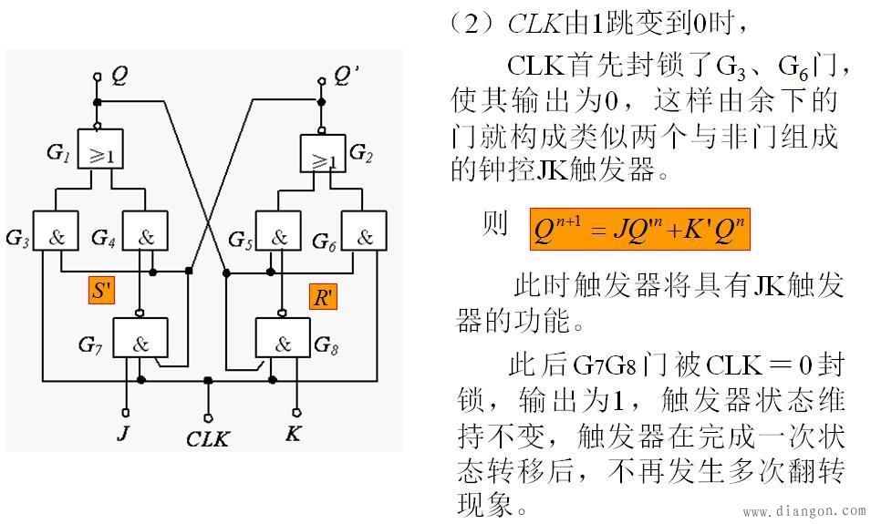 边沿JK触发器工作原理及动作特点