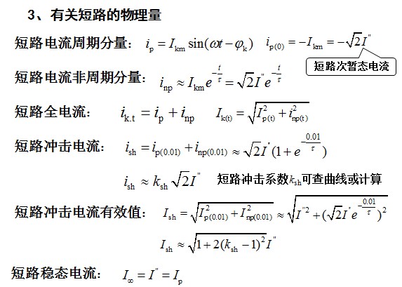 短路电流计算案例解析