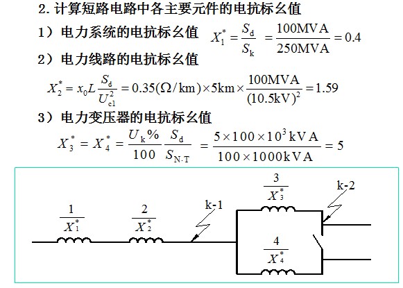 短路电流计算案例解析