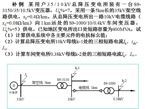 短路电流计算案例解析