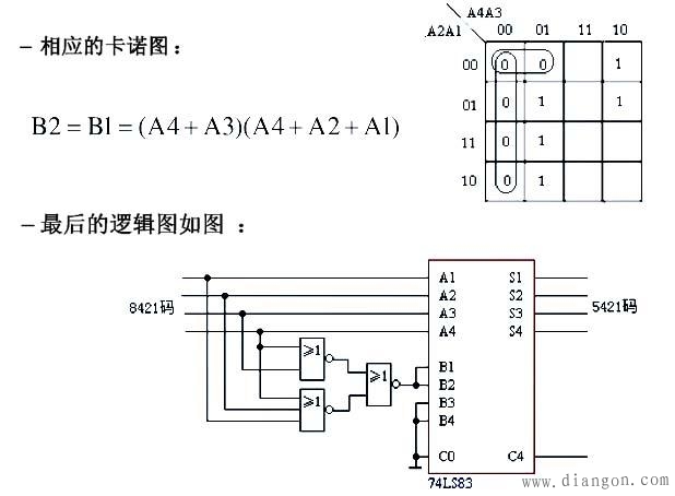 用全加器作为数码转化器