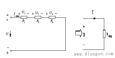欧姆定律和电阻元件