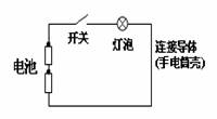 电路模型基本概念