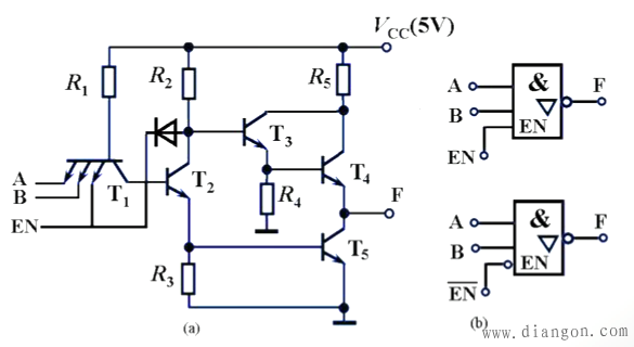 TTL三态门电路及其逻辑符号