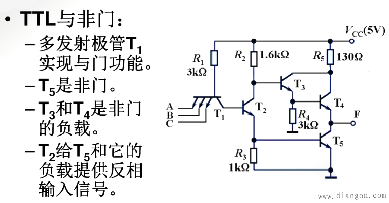 TTL集成逻辑门电路