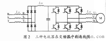 电抗器在变频器中的使用