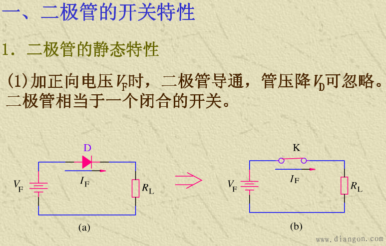 基本逻辑门电路_逻辑门电路基础知识