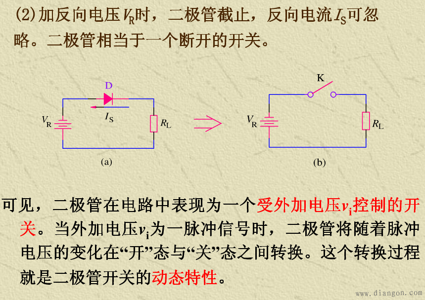 基本逻辑门电路_逻辑门电路基础知识