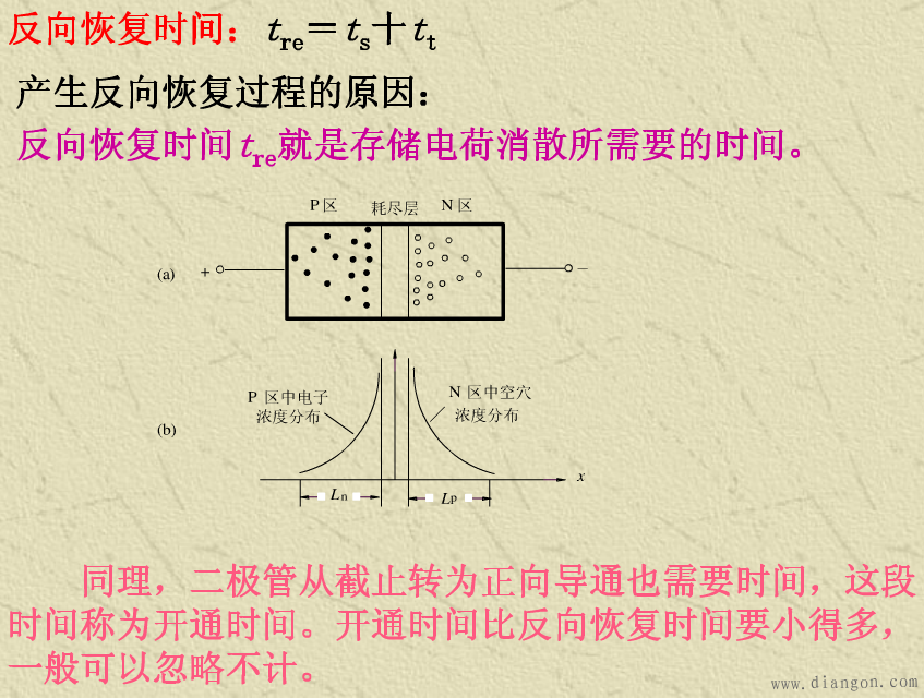 基本逻辑门电路_逻辑门电路基础知识