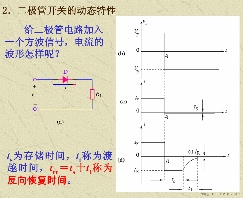 基本逻辑门电路_逻辑门电路基础知识