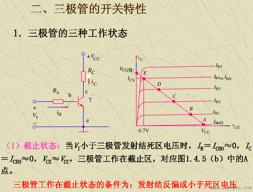 基本逻辑门电路_逻辑门电路基础知识