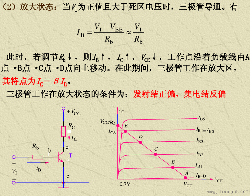 基本逻辑门电路_逻辑门电路基础知识