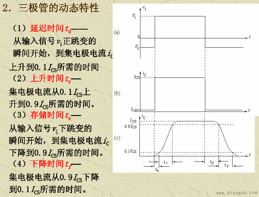 基本逻辑门电路_逻辑门电路基础知识