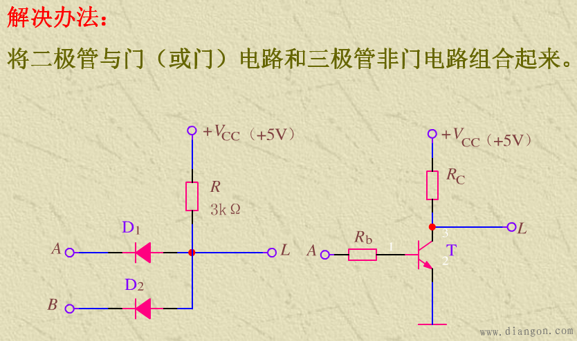 基本逻辑门电路_逻辑门电路基础知识