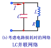 LC正弦波振荡电路与LC谐振回路的频率特性