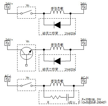 plc输出类型区别（继电器输出、晶闸管输出、晶体管输出区别）