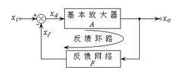 反馈放大器方框图及一般表达式