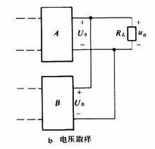 反馈放大器的基本概念