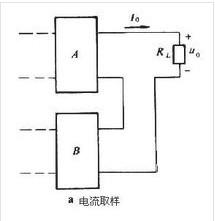 反馈放大器的基本概念