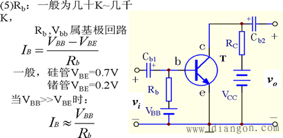 射极基本放大电路