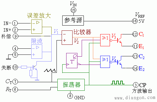 集成开关型稳压器