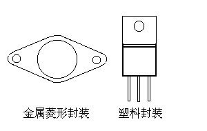 集成稳压器符号和外形图