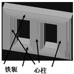 变压器结构图_变压器构造图_变压器结构示意图