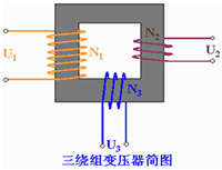 变压器种类及图片