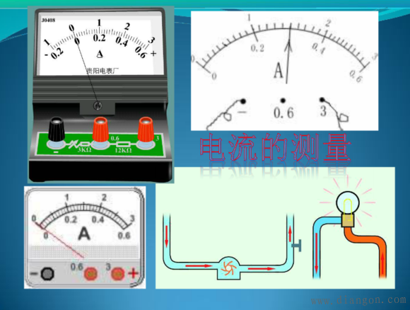 电流的测量_电流的测量练习题