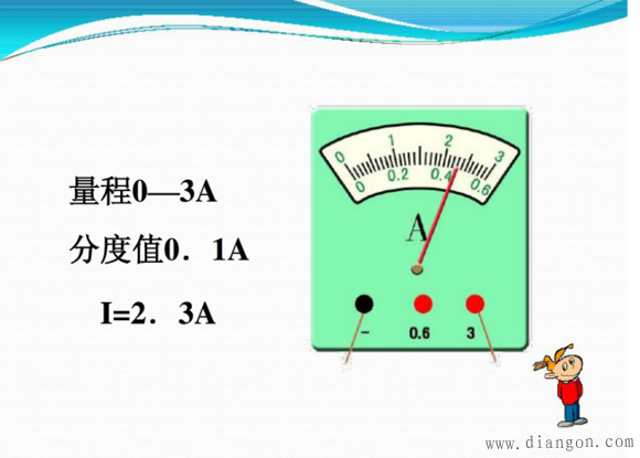 电流的测量_电流的测量练习题