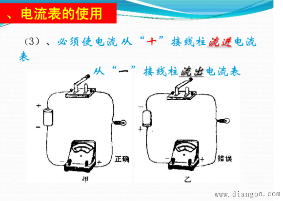 电流的测量_电流的测量练习题