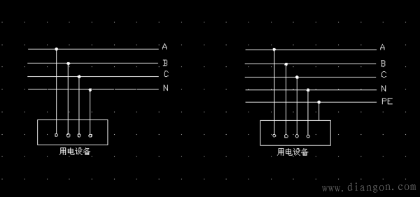 三相四线制与三相五线制的区别