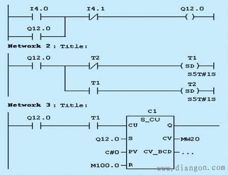 S7-PLCSIM软件的实现方法及模拟程序