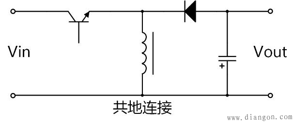 电源方案选择：隔离还是非隔离好？