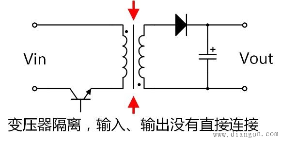 电源方案选择：隔离还是非隔离好？