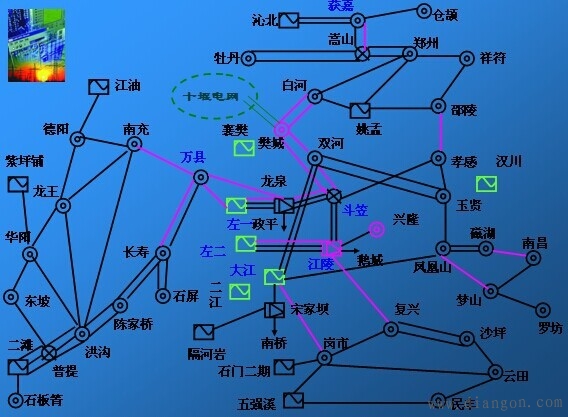 电力系统静态稳定